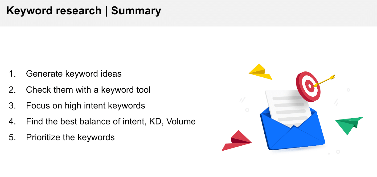SaaS keyword research: Summary