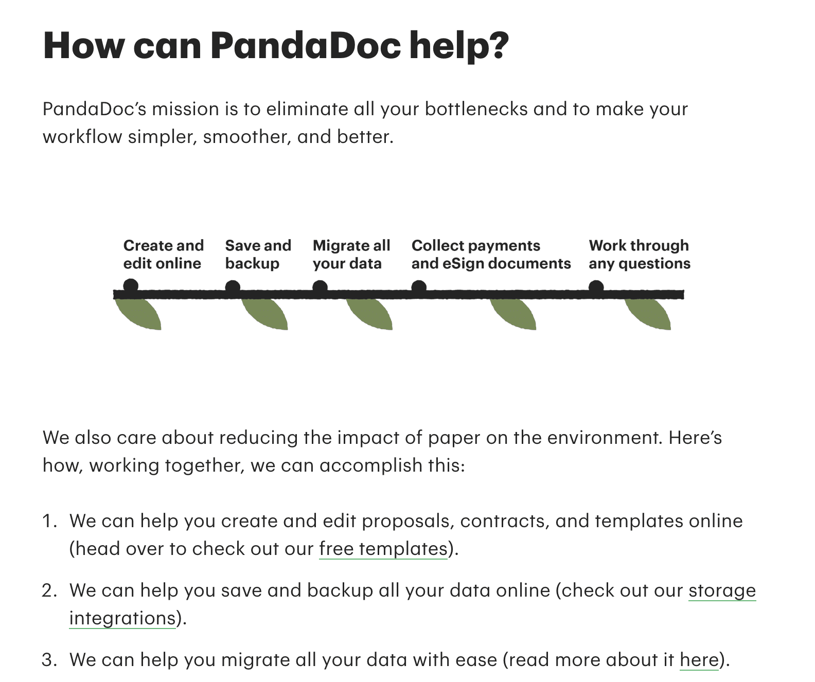 PandaDoc PLC example