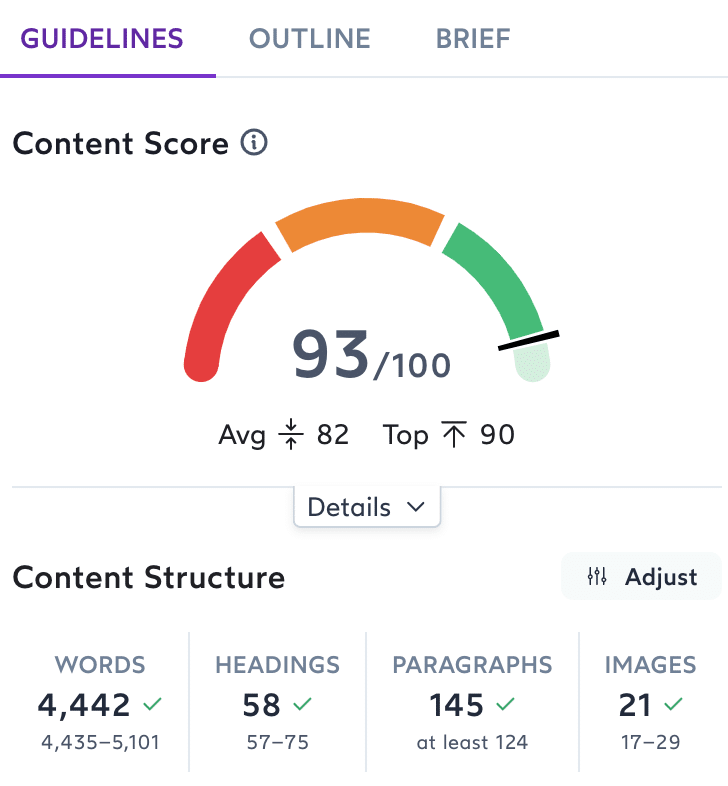SaaS content score