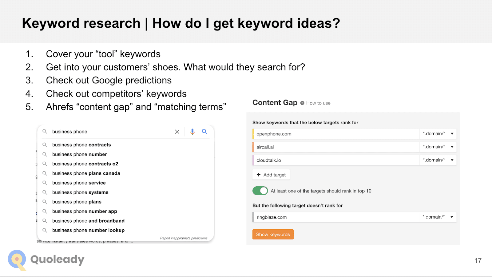 SaaS keyword research: How to get keyword ideas