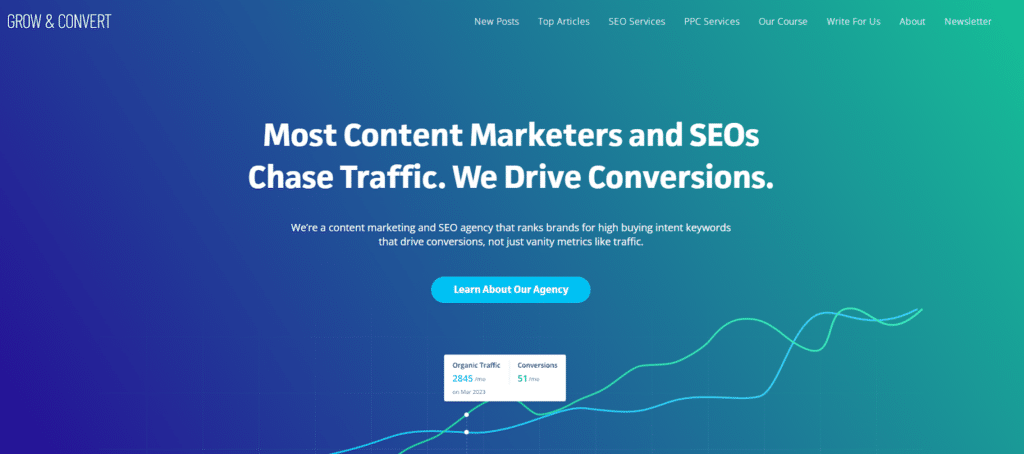 Grow and Convert content marketing packages