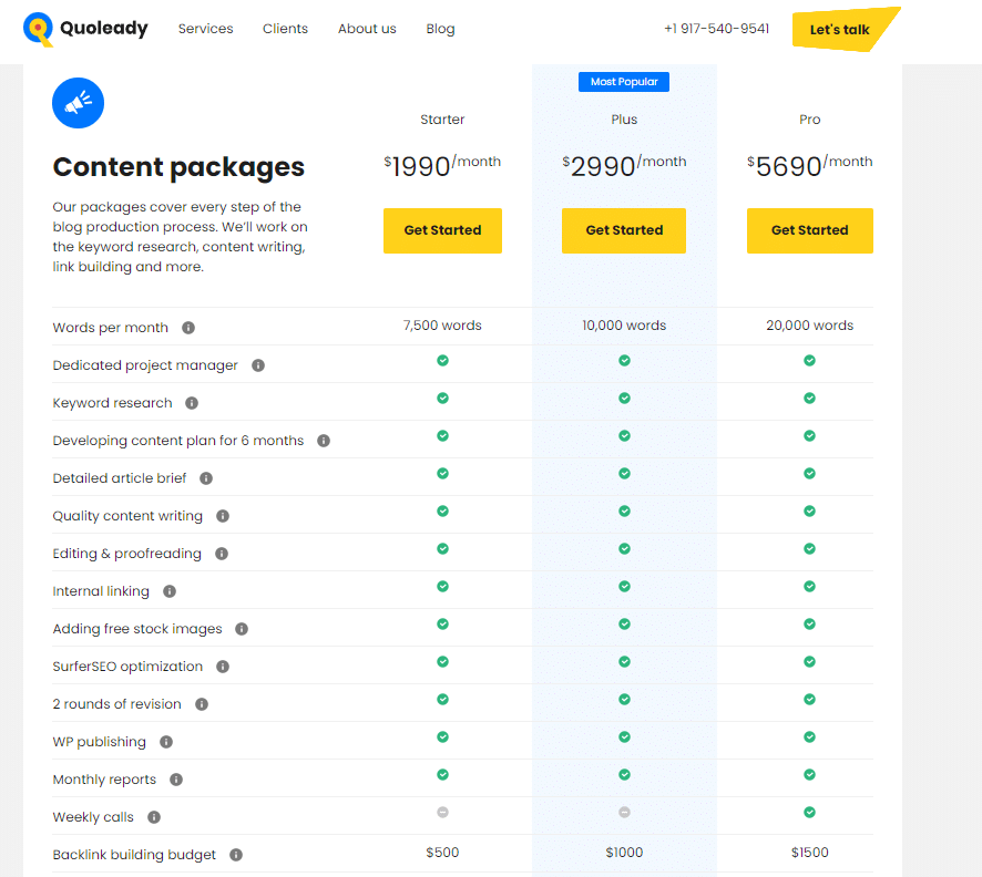 Quoleady SaaS content packages