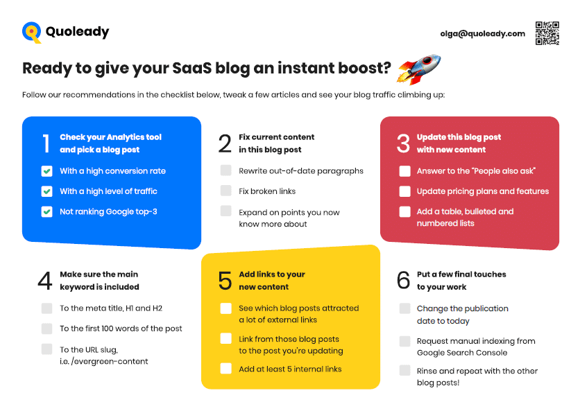 SaaS SEO content boost checklist