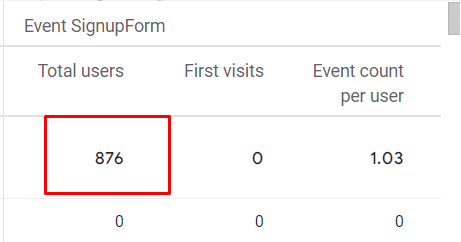 Quoleady client PassKit results