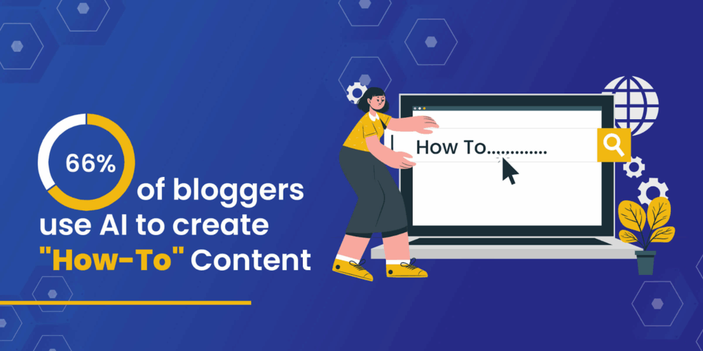 AI content writing stats