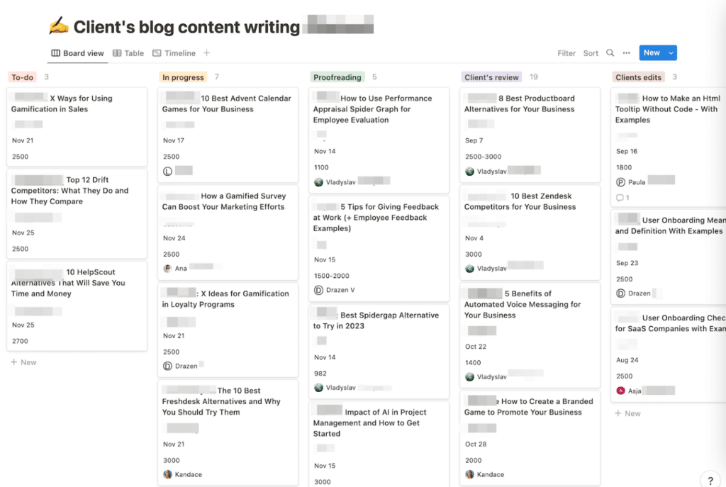 Client's blog content writing