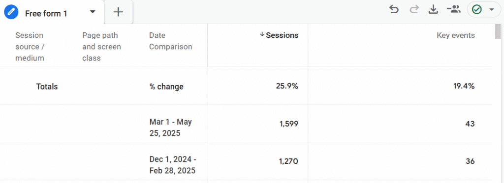 Quoleady client, Legal Nodes, results from LLM tools