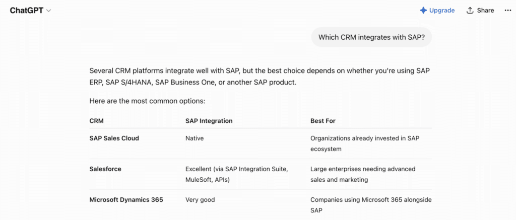 Pick your highest-value keywords and ask the same question in ChatGPT and Perplexity