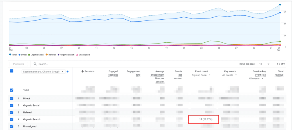 screenshot showing event count on the website