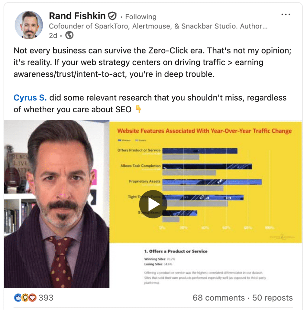 Rand Fishkin from SparkToro is very active on LinkedIn and shares his opinion.