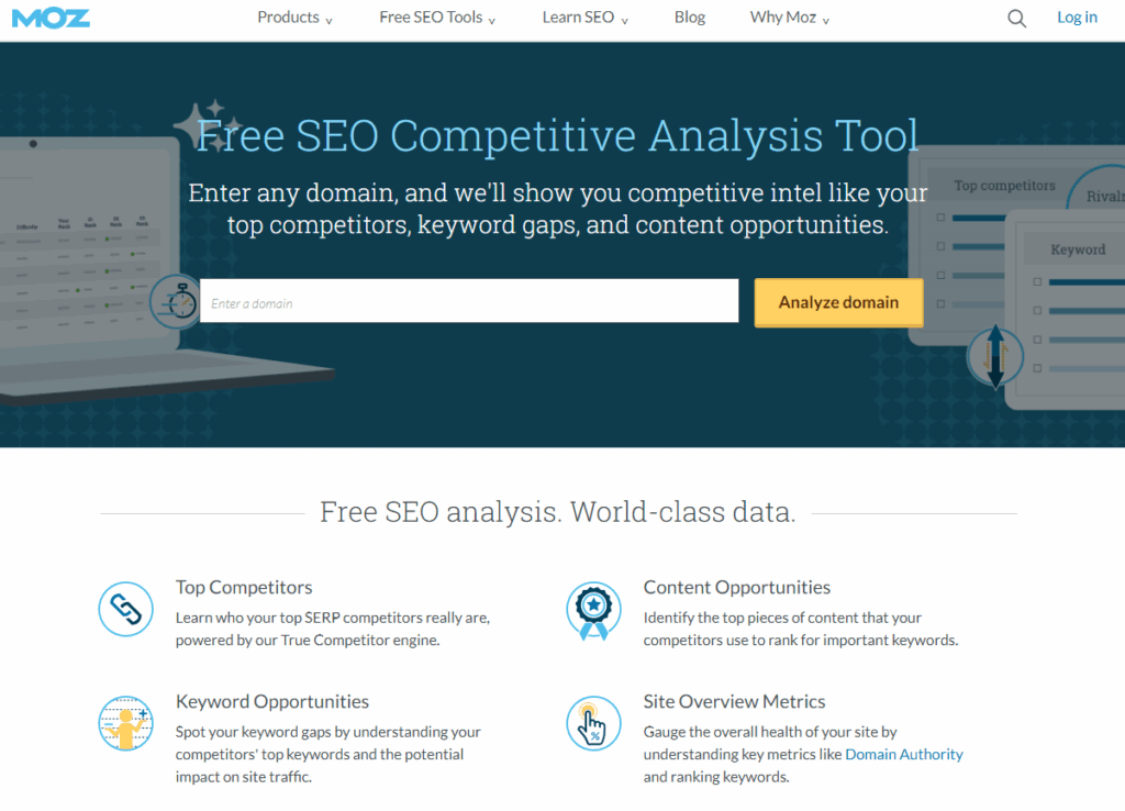 competitor keywords