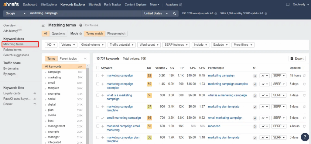 keyword research tools 