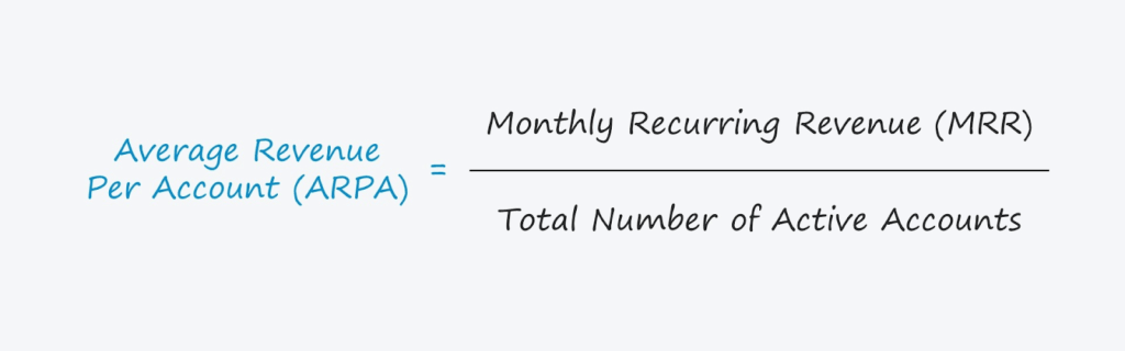 average revenue per account