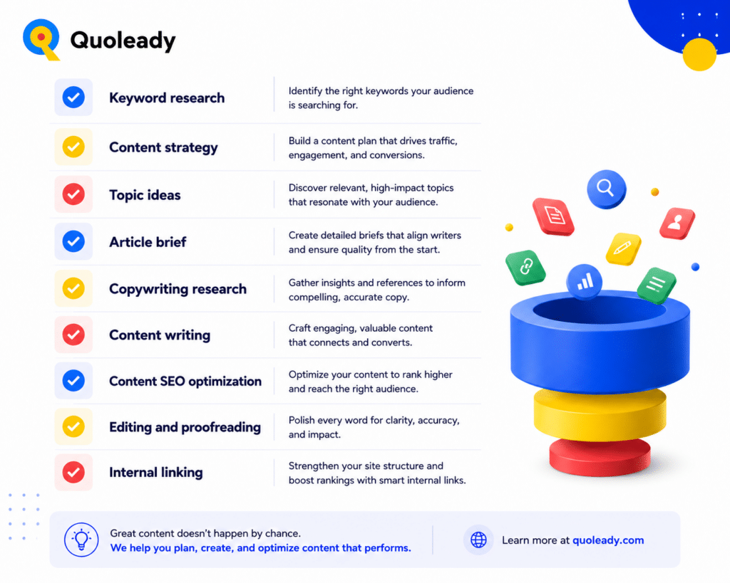 Quoleady's approach to create PLC