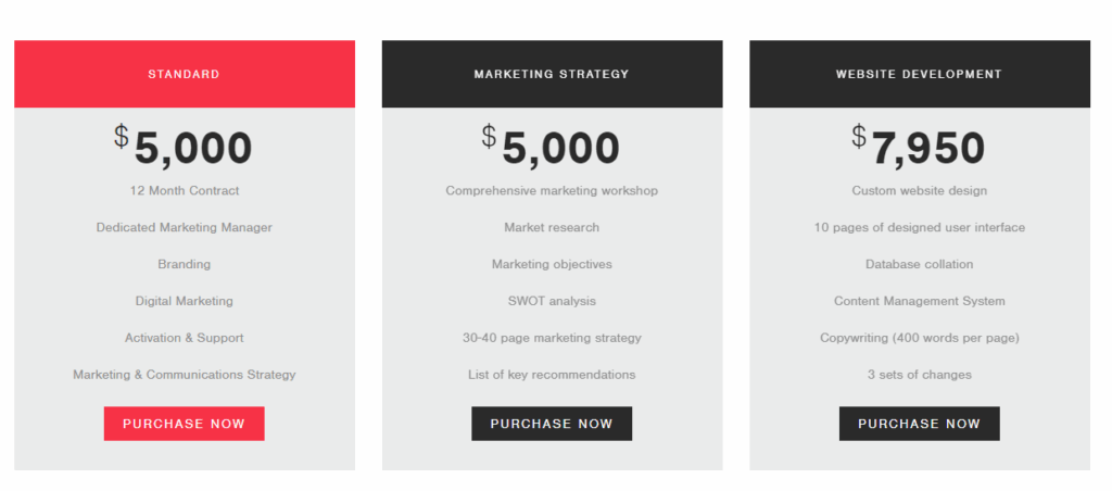 Marketing Eye pricing