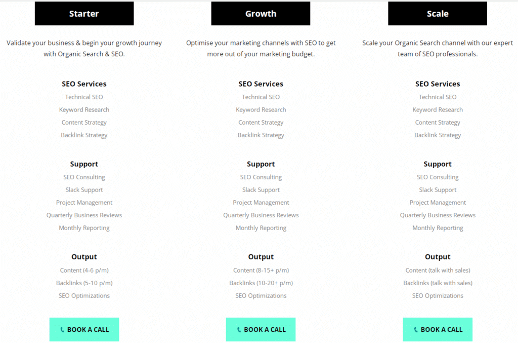 MADX pricing