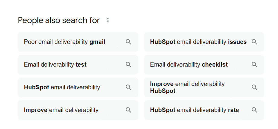 SERPs related searches section