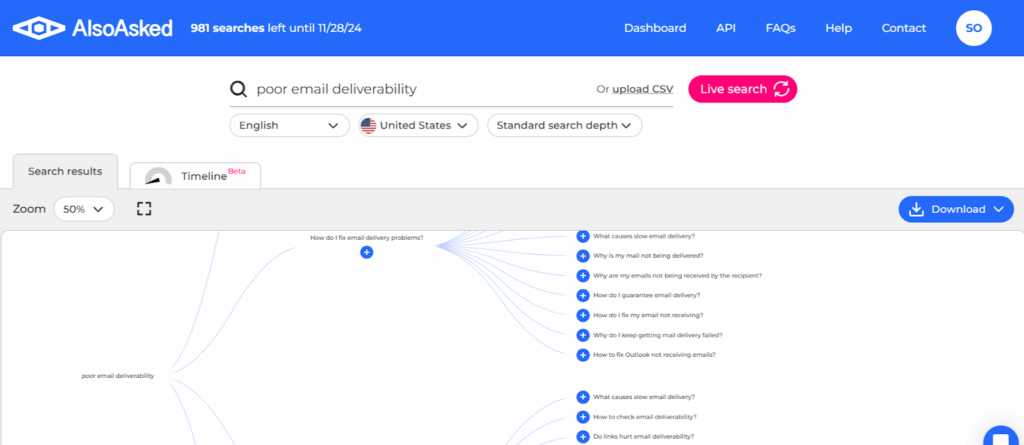 AlsoAsked result page