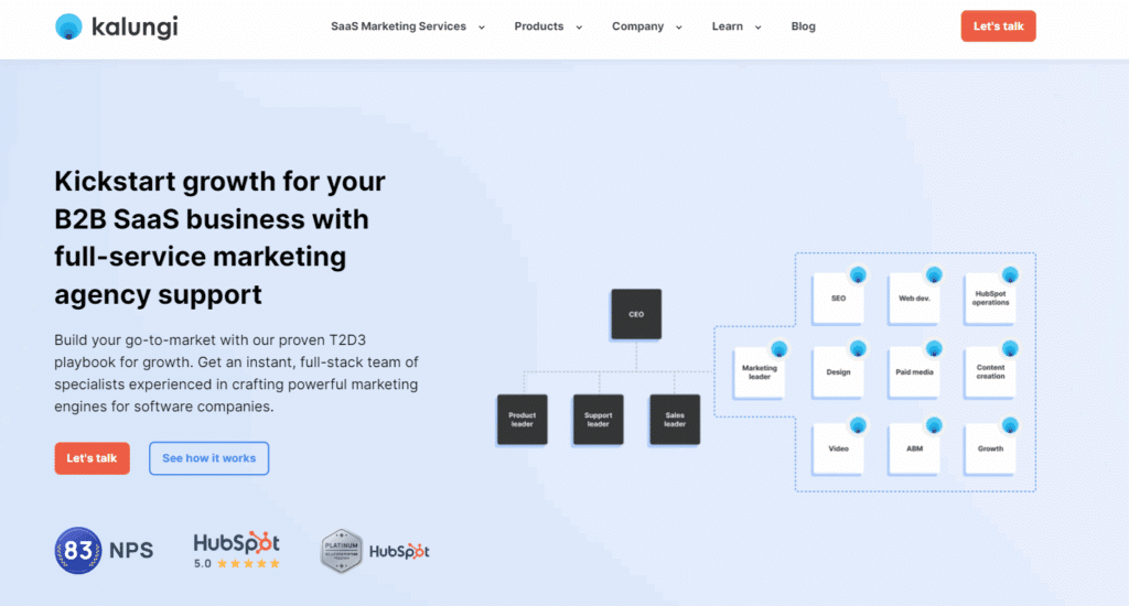 Kalungi SaaS SEO consulting