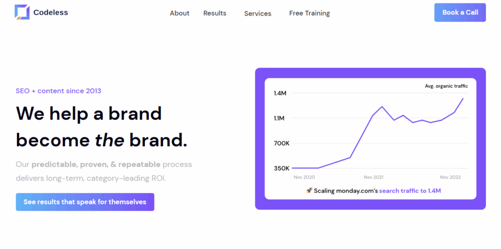 Codeless SaaS SEO consulting