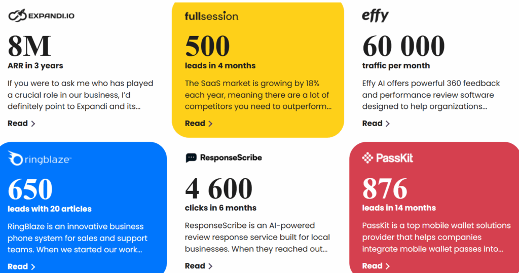 link building services results