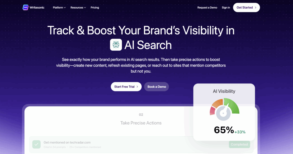saas platforms cutting edge ai technologies generative ai 