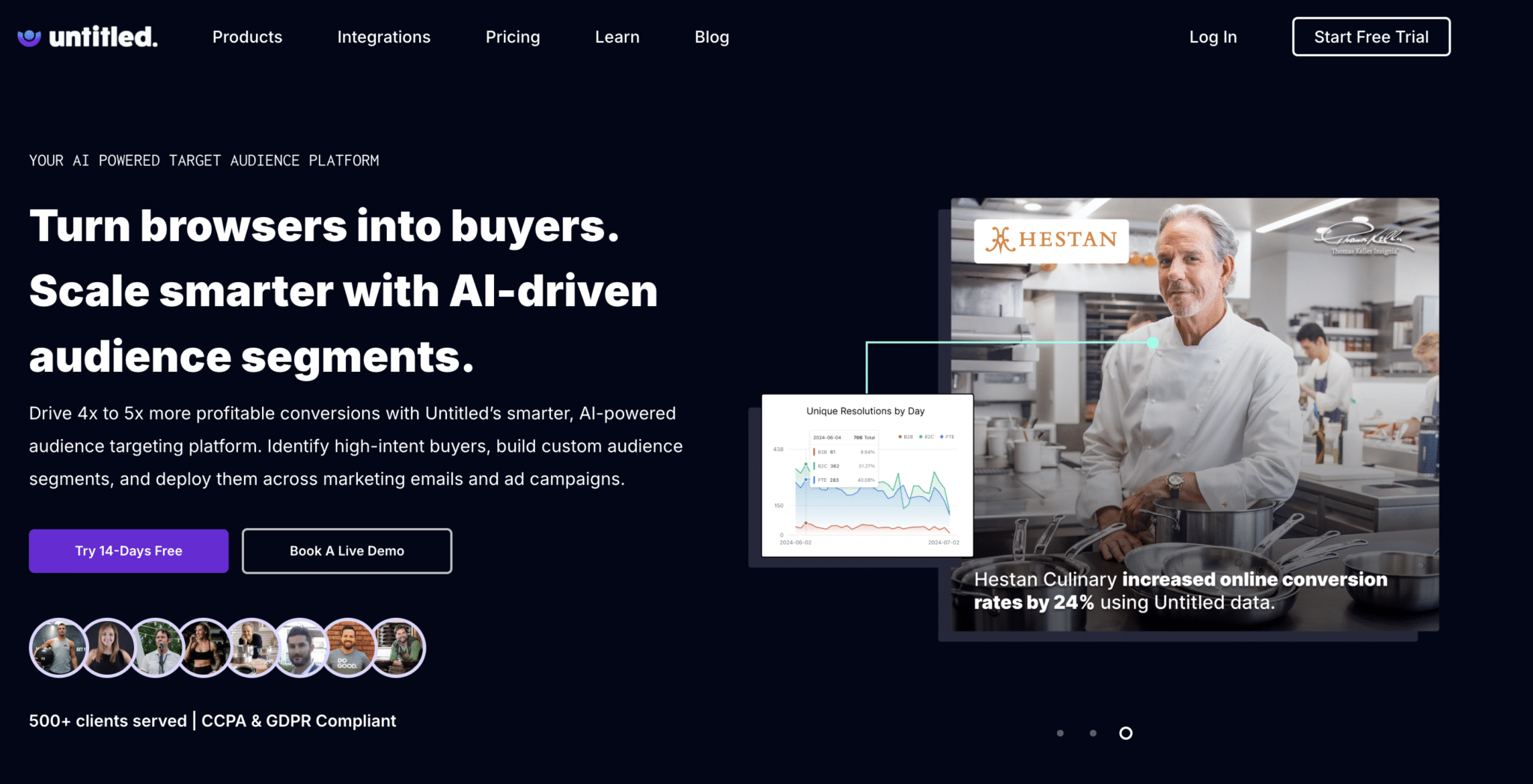 Top 40 SaaS AI Tools as of 2026 - Quoleady