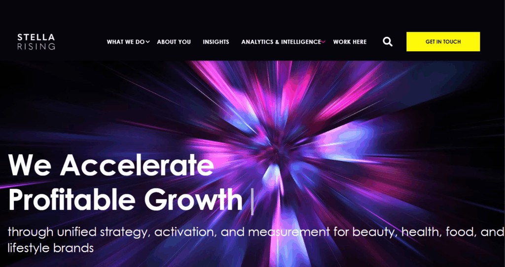 top ai marketing agencies, content marketing, ai powered marketing, best ai marketing, studying target audience