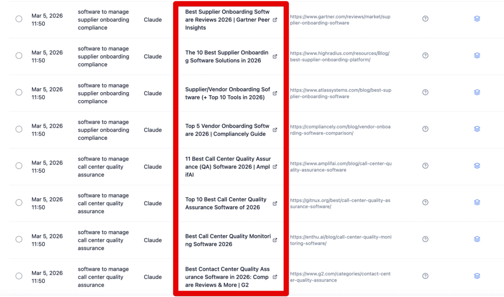 50% of the LLM sources are listicles (for high-intent SaaS prompts)