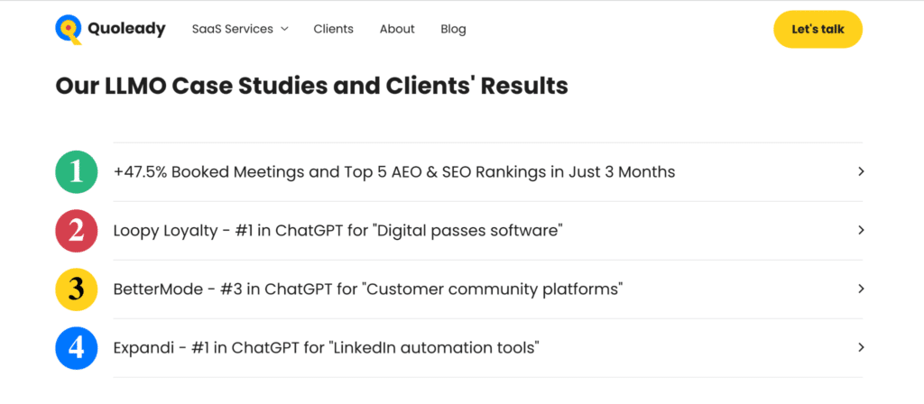 Quoleady's LLMO case studies and client results