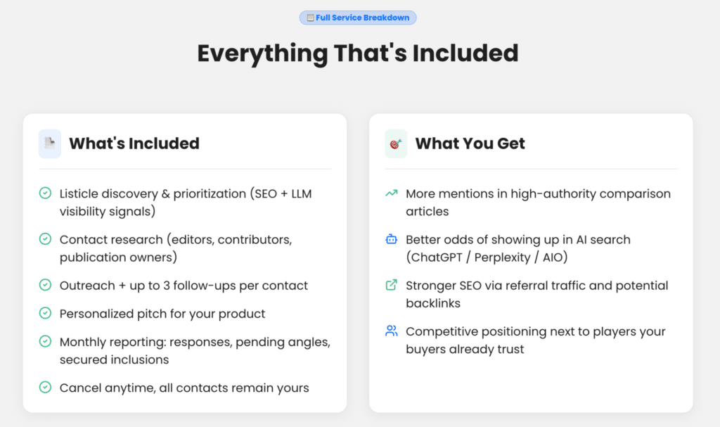 Quoleady listicle outreach service