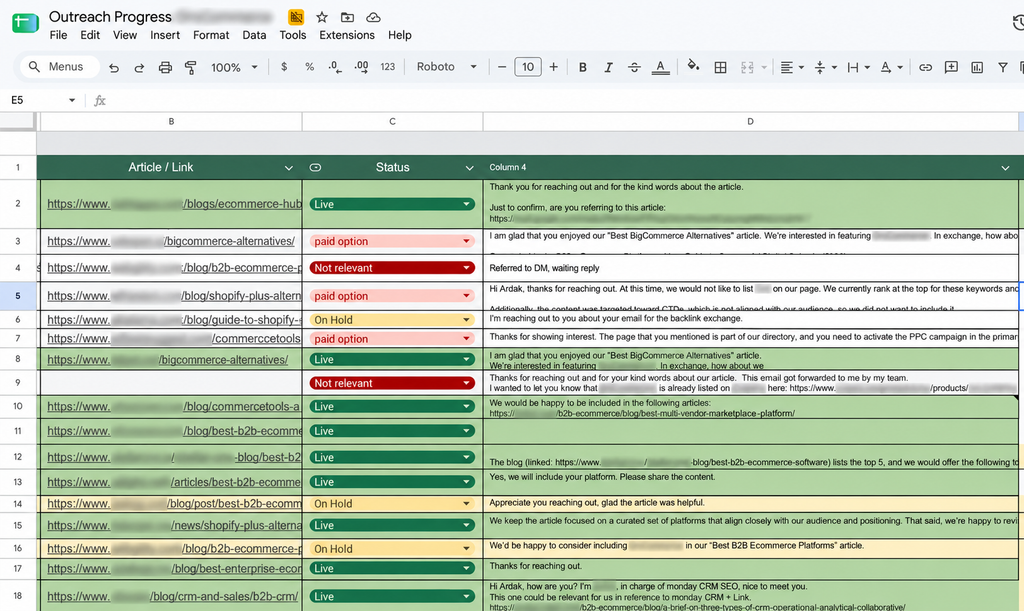 Screenshot: Outreach progress spreadsheet showing live, on hold, and paid-option statuses