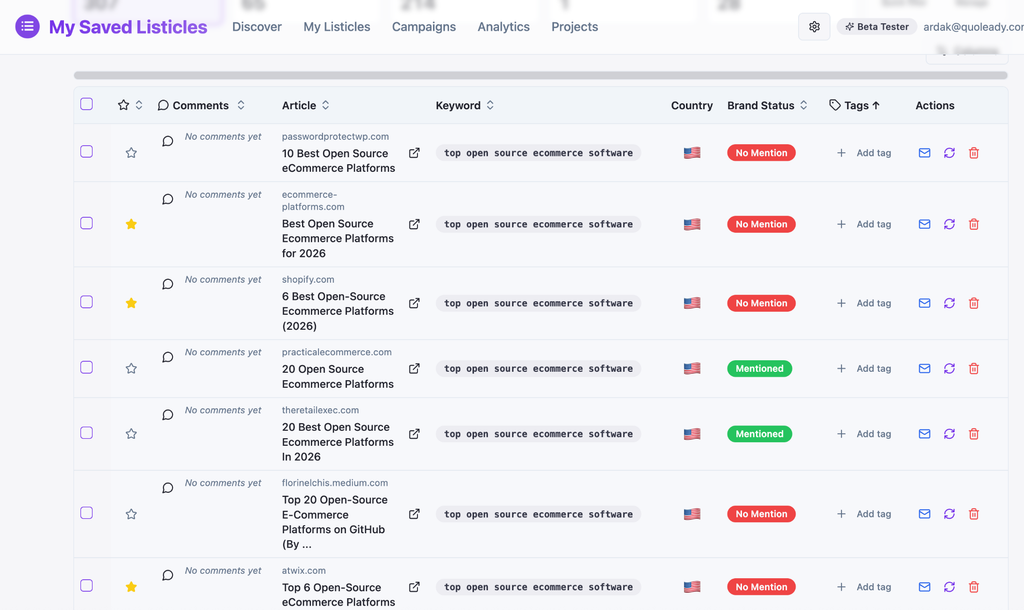 Screenshot: My Saved Listicles view with Brand Status column (Mentioned / No Mention)